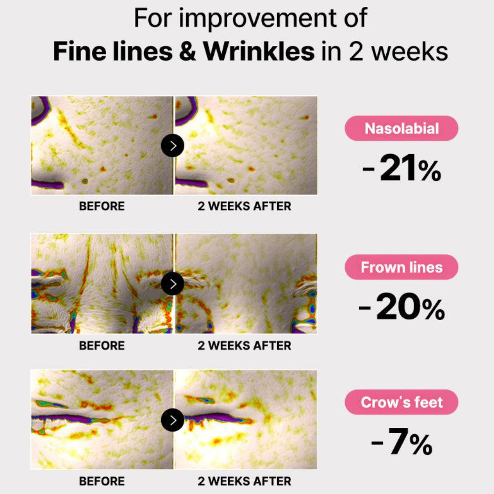 Peptide Collagen Hydrogel Eye Patches