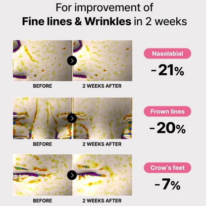 Peptide Collagen Hydrogel Eye Patches