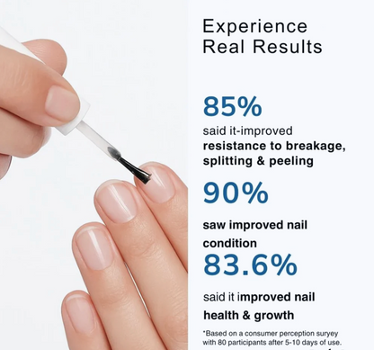 Nail Revival Polish